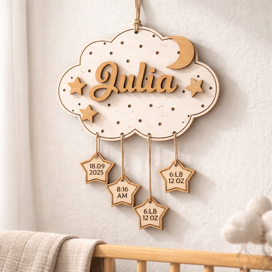Customizable Nursery Sign
